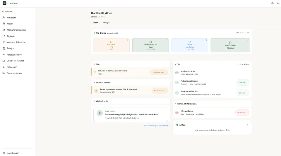 LoopLeads instrumentpanel — veckoöversikt med check-in, möten och teamsignaler